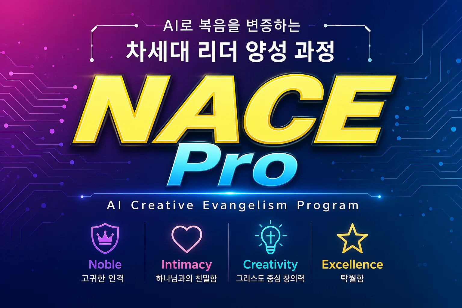 NACE Pro 프로그램 안내 이미지